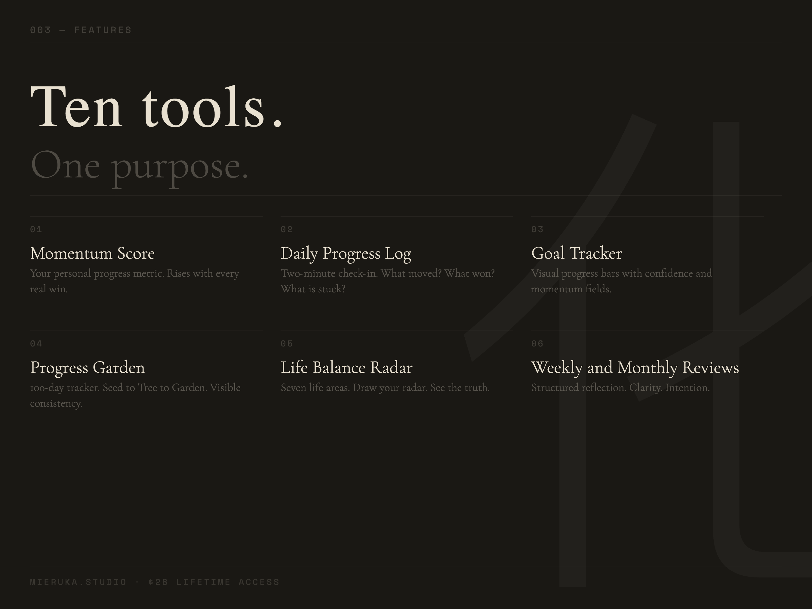 Features — Ten tools, one purpose